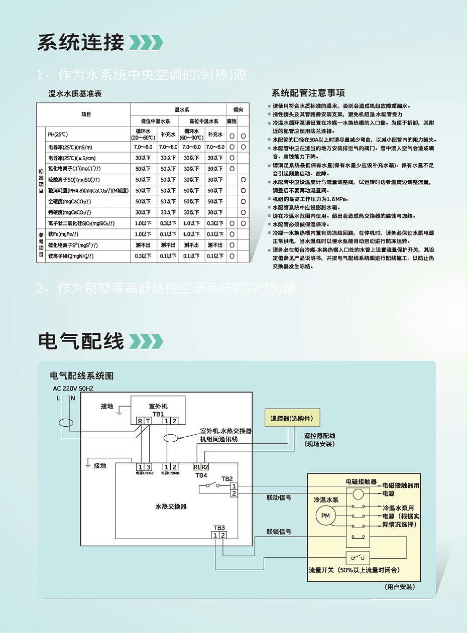 1_畫板 1 副本 12