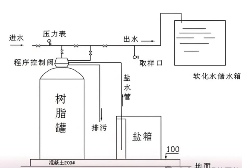 圖片 1