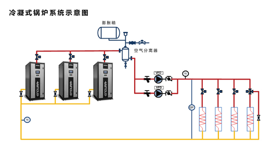 系統(tǒng)示意圖