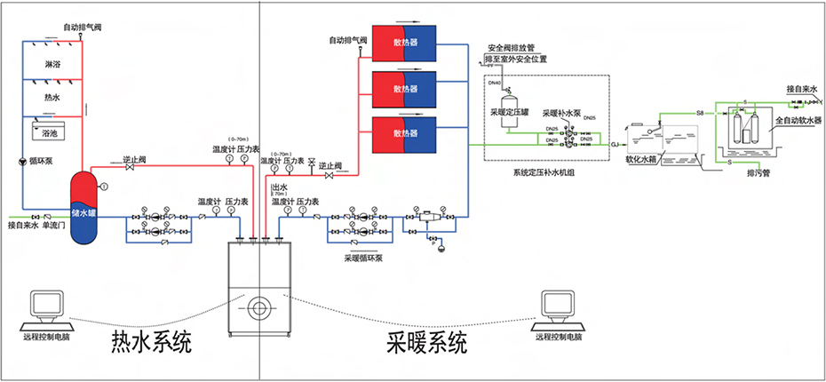 產(chǎn)品示意圖